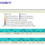 haproxy_stats