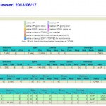 haproxy_stats_2