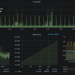 Grafana_2