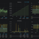 Grafana_3